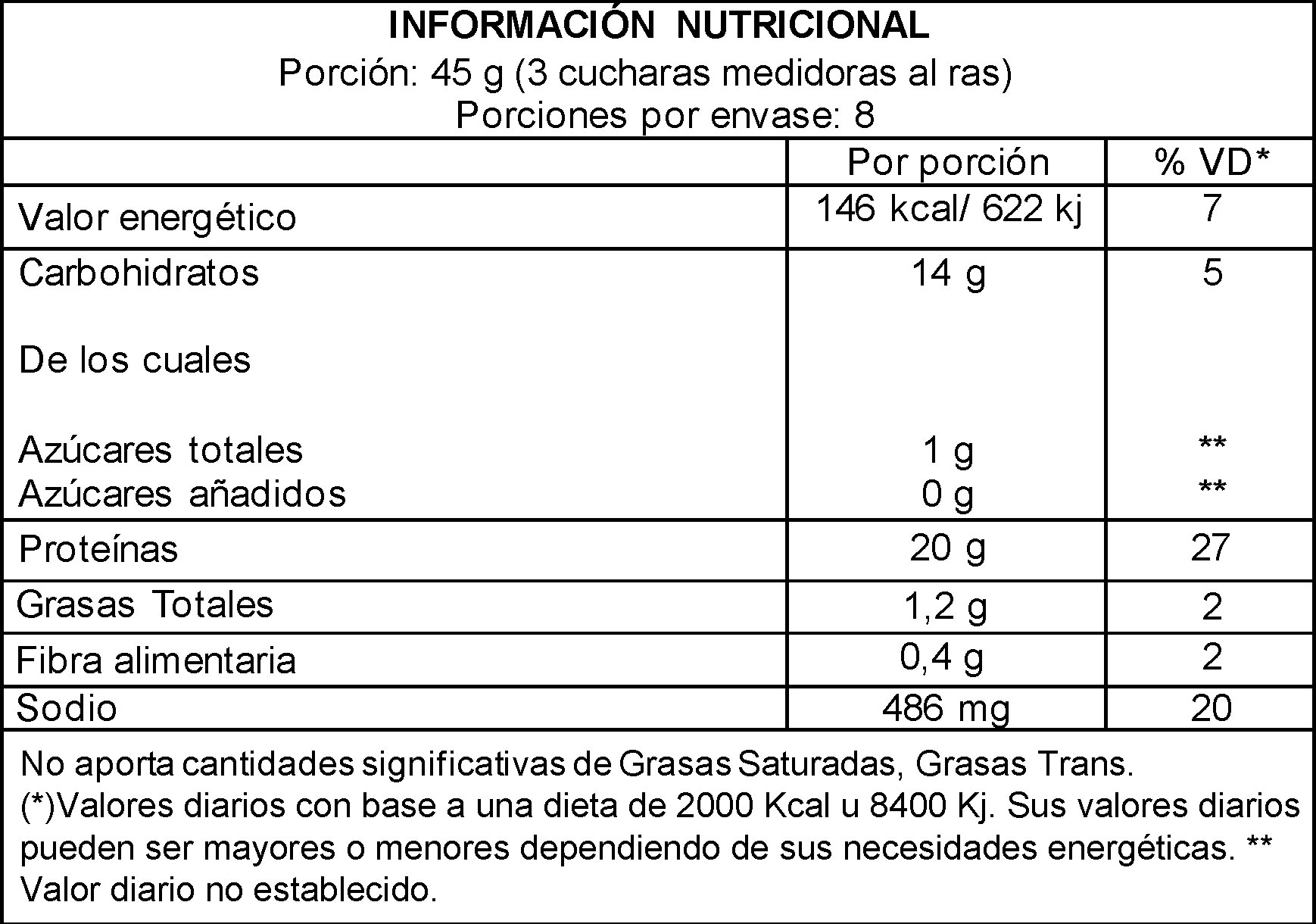 Información nutricional Protein Cupcake