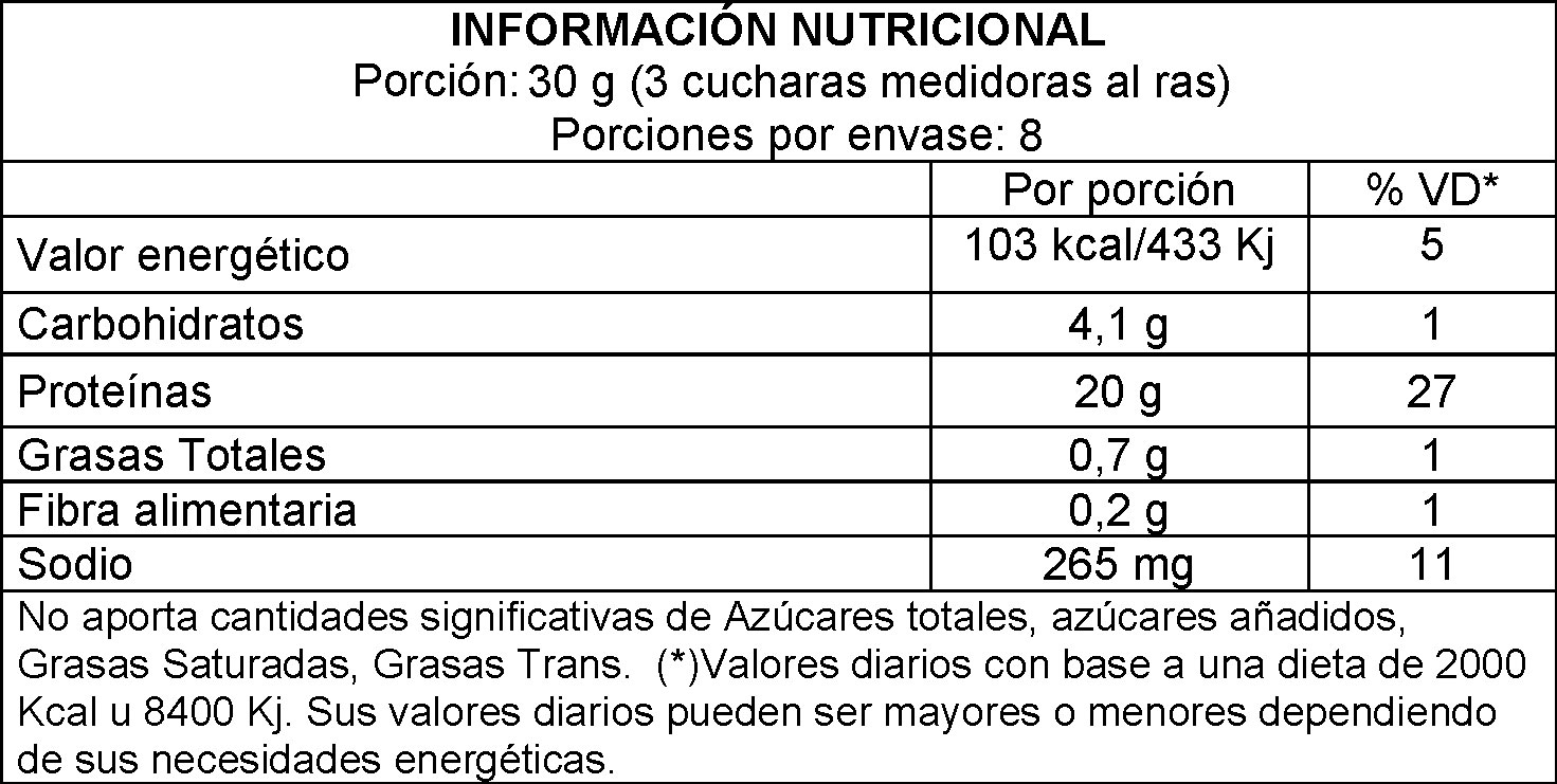 Información nutricional Protein Soup